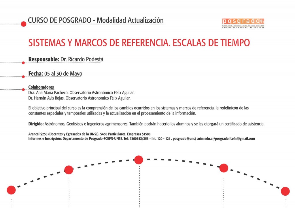 Curso de Posgrado Modalidad Actualización Sistemas y Marcos de